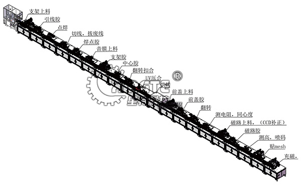 TWS耳機喇叭全自動生產線